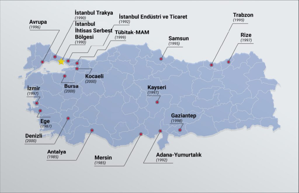 Карта на свободните зони в Турция